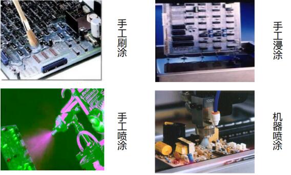 手工涂覆与机器涂覆对比的优缺点有哪些？